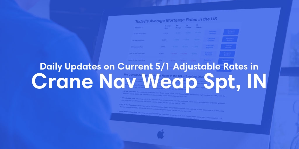 The Current Average 5/1 Adjustable Mortgage Rates in Crane Nav Weap Spt, IN - Updated: Thu, May 23, 2024
