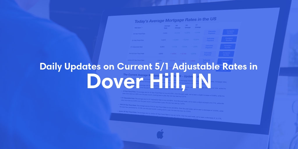 The Current Average 5/1 Adjustable Mortgage Rates in Dover Hill, IN - Updated: Sat, May 18, 2024