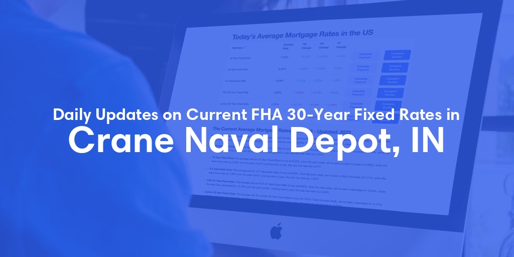 The Current Average FHA 30-Year Fixed Mortgage Rates in Crane Naval Depot, IN - Updated: Fri, May 24, 2024