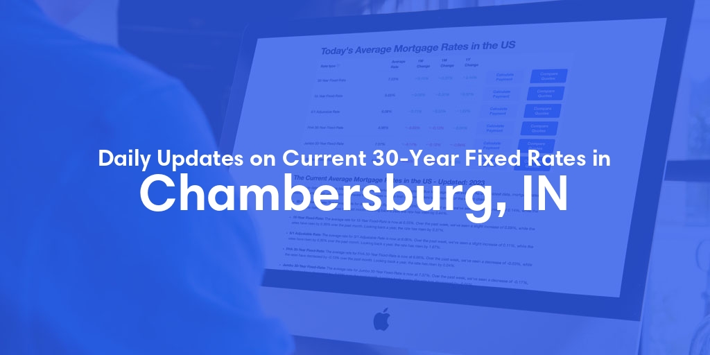 The Current Average 30-Year Fixed Mortgage Rates in Chambersburg, IN - Updated: Sat, May 18, 2024