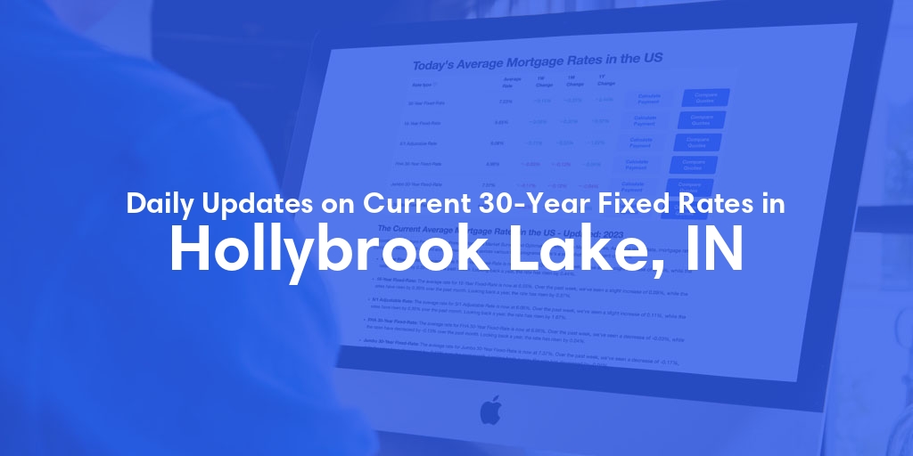 The Current Average 30-Year Fixed Mortgage Rates in Hollybrook Lake, IN - Updated: Sun, May 12, 2024