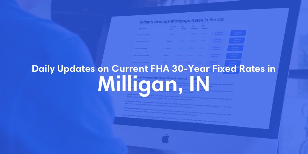 The Current Average FHA 30-Year Fixed Mortgage Rates in Milligan, IN - Updated: Sat, May 18, 2024
