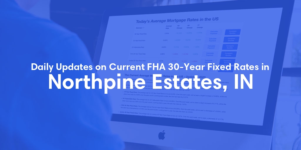 The Current Average FHA 30-Year Fixed Mortgage Rates in Northpine Estates, IN - Updated: Sat, May 25, 2024