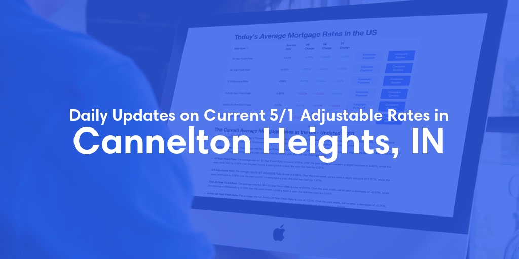 The Current Average 5/1 Adjustable Mortgage Rates in Cannelton Heights, IN - Updated: Wed, May 15, 2024