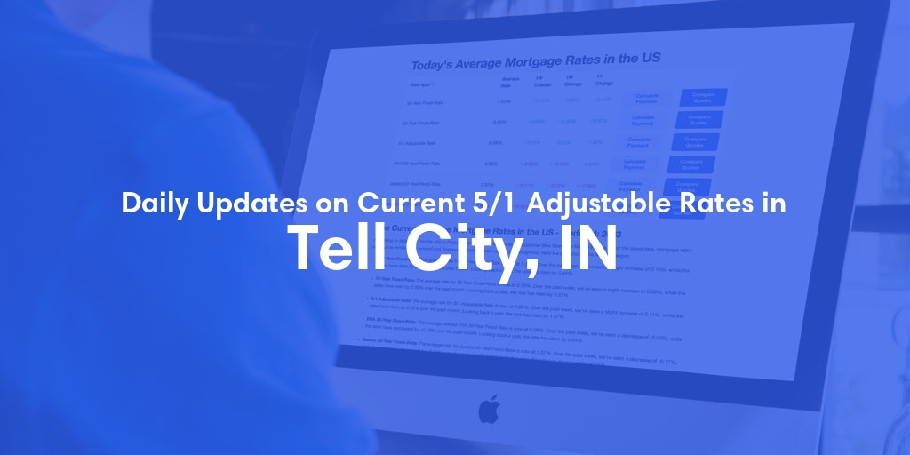 The Current Average 5/1 Adjustable Mortgage Rates in Tell City, IN - Updated: Fri, May 17, 2024