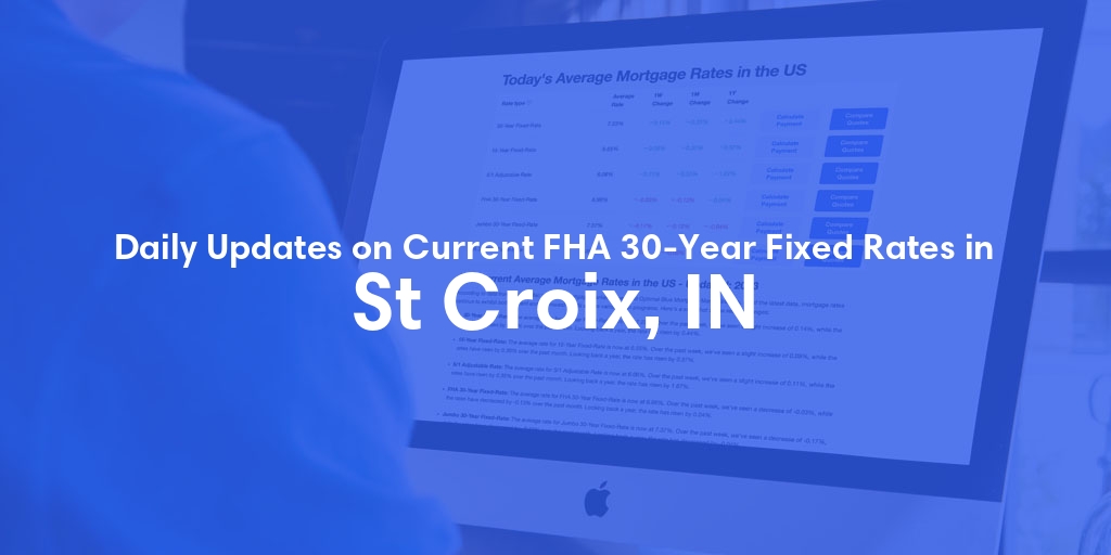 The Current Average FHA 30-Year Fixed Mortgage Rates in St Croix, IN - Updated: Fri, May 17, 2024