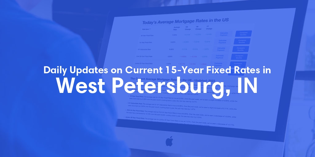 The Current Average 15-Year Fixed Mortgage Rates in West Petersburg, IN - Updated: Tue, May 14, 2024