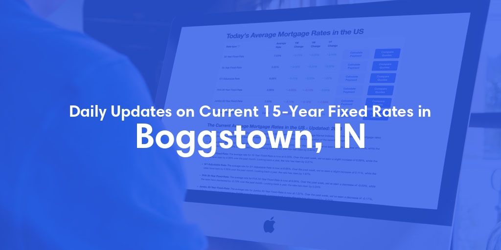 The Current Average 15-Year Fixed Mortgage Rates in Boggstown, IN - Updated: Sun, May 19, 2024