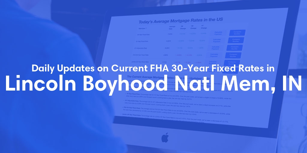 The Current Average FHA 30-Year Fixed Mortgage Rates in Lincoln Boyhood Natl Mem, IN - Updated: Fri, May 10, 2024
