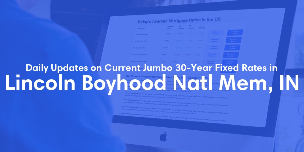 The Current Average Jumbo 30-Year Fixed Mortgage Rates in Lincoln Boyhood Natl Mem, IN - Updated: Fri, May 10, 2024