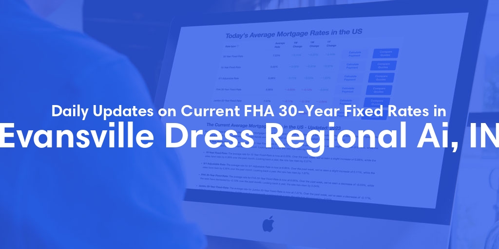 The Current Average FHA 30-Year Fixed Mortgage Rates in Evansville Dress Regional Ai, IN - Updated: Mon, May 20, 2024