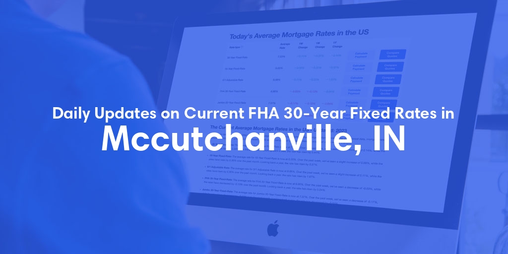 The Current Average FHA 30-Year Fixed Mortgage Rates in Mccutchanville, IN - Updated: Fri, May 17, 2024