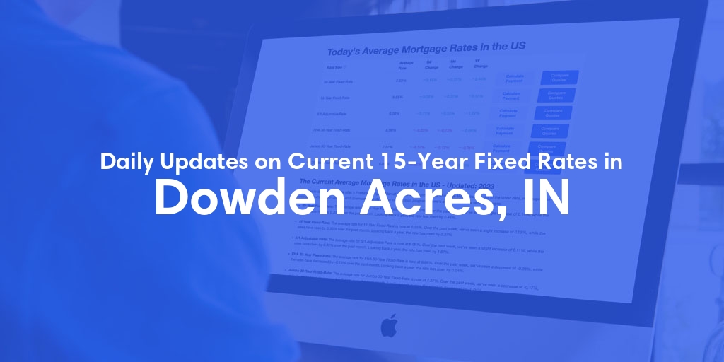 The Current Average 15-Year Fixed Mortgage Rates in Dowden Acres, IN - Updated: Fri, May 24, 2024