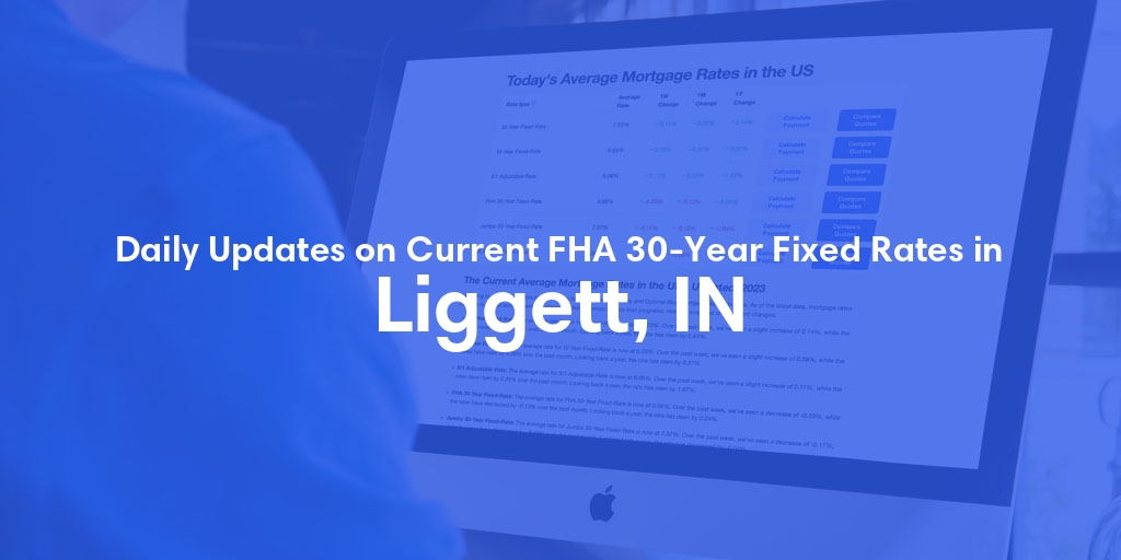 The Current Average FHA 30-Year Fixed Mortgage Rates in Liggett, IN - Updated: Fri, May 24, 2024