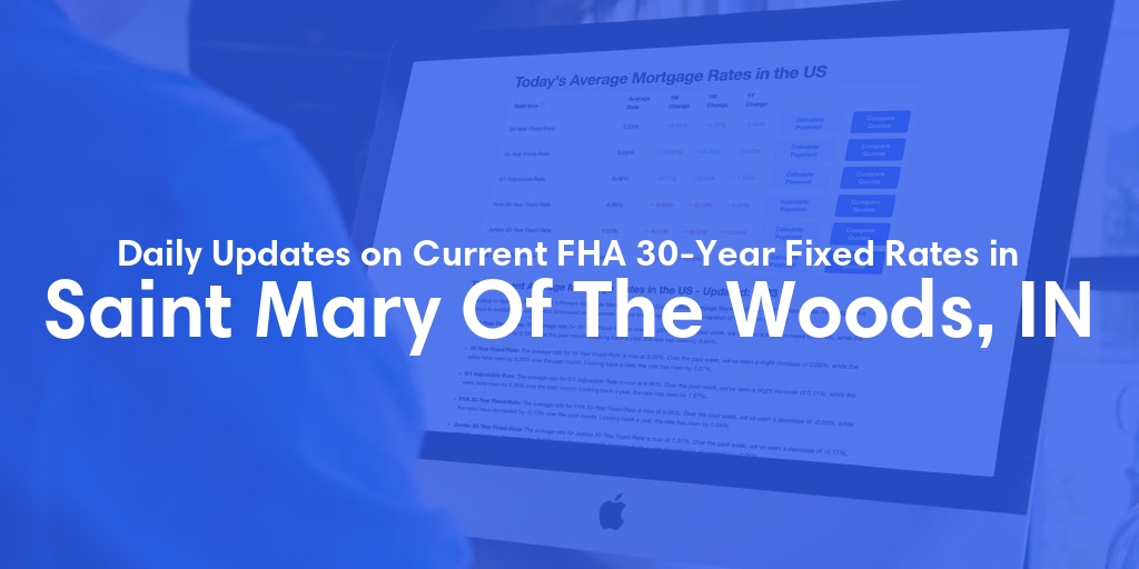 The Current Average FHA 30-Year Fixed Mortgage Rates in Saint Mary Of The Woods, IN - Updated: Sat, May 18, 2024