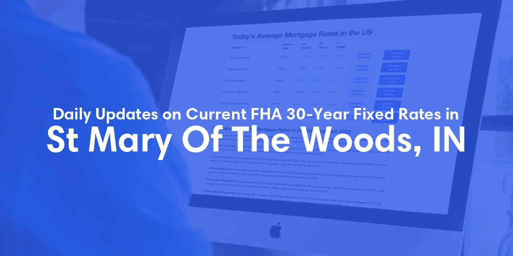 The Current Average FHA 30-Year Fixed Mortgage Rates in St Mary Of The Woods, IN - Updated: Sat, May 18, 2024
