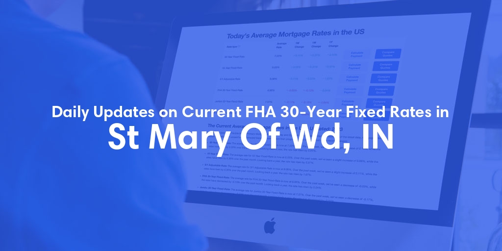 The Current Average FHA 30-Year Fixed Mortgage Rates in St Mary Of Wd, IN - Updated: Sat, May 18, 2024