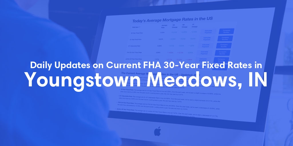 The Current Average FHA 30-Year Fixed Mortgage Rates in Youngstown Meadows, IN - Updated: Sun, May 26, 2024