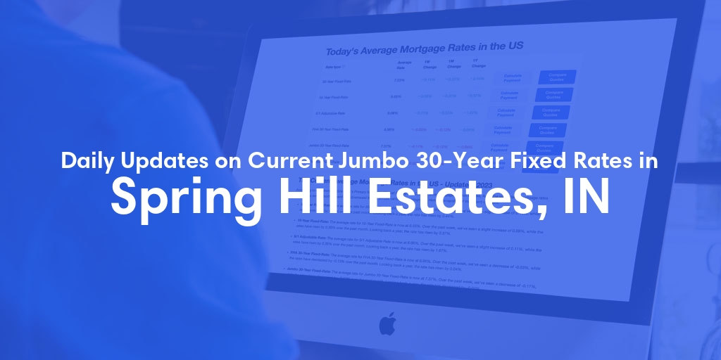 The Current Average Jumbo 30-Year Fixed Mortgage Rates in Spring Hill Estates, IN - Updated: Fri, May 24, 2024