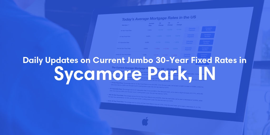The Current Average Jumbo 30-Year Fixed Mortgage Rates in Sycamore Park, IN - Updated: Sat, May 18, 2024