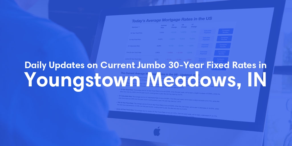 The Current Average Jumbo 30-Year Fixed Mortgage Rates in Youngstown Meadows, IN - Updated: Sun, May 26, 2024