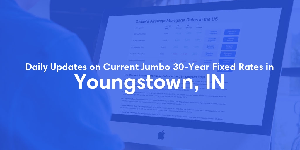 The Current Average Jumbo 30-Year Fixed Mortgage Rates in Youngstown, IN - Updated: Fri, May 24, 2024
