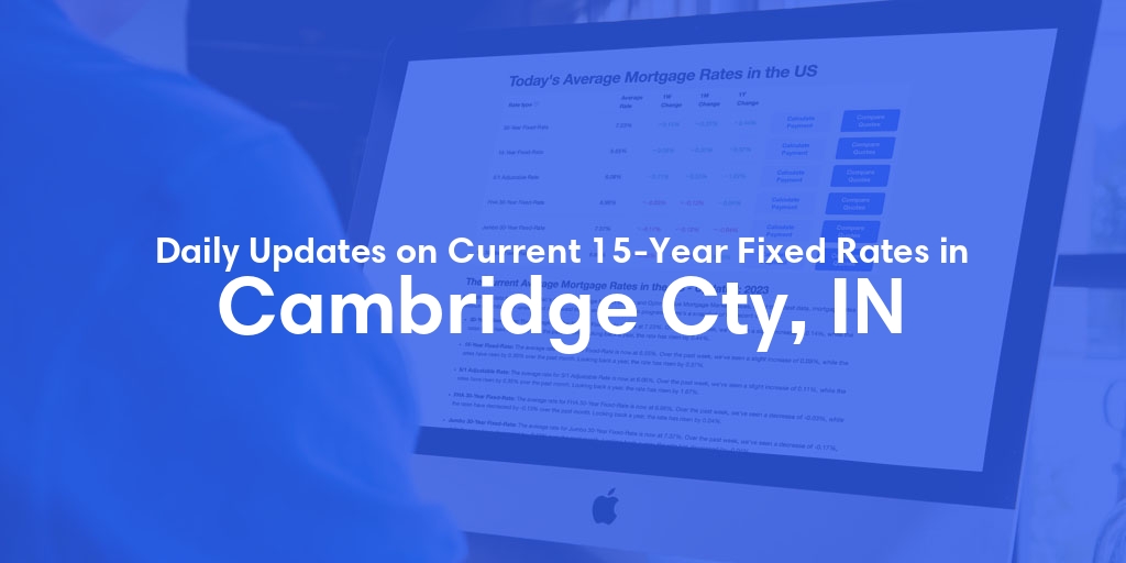 The Current Average 15-Year Fixed Mortgage Rates in Cambridge Cty, IN - Updated: Sun, May 19, 2024