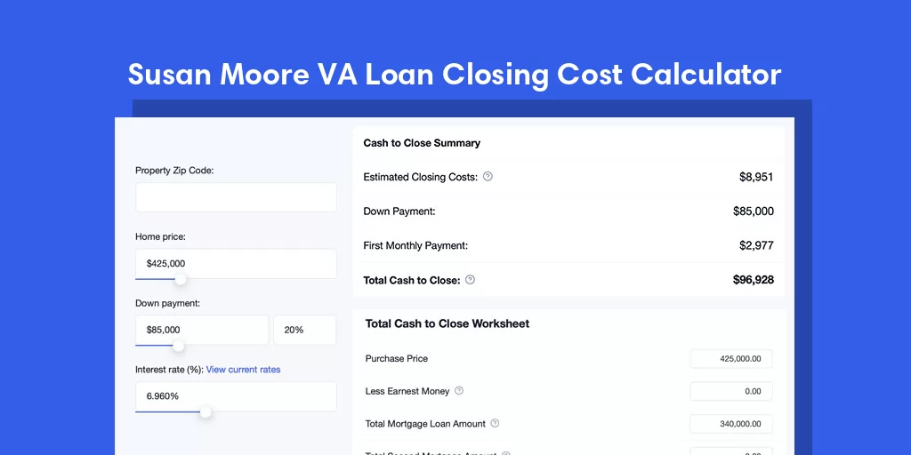 Susan Moore, AL VA Loan Closing Cost Calculator