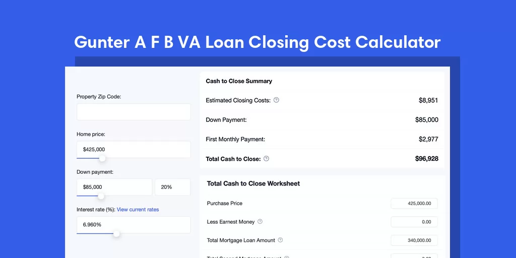 Gunter A F B, AL VA Loan Closing Cost Calculator Gunter A F B, AL VA Loan Closing Cost Calculator