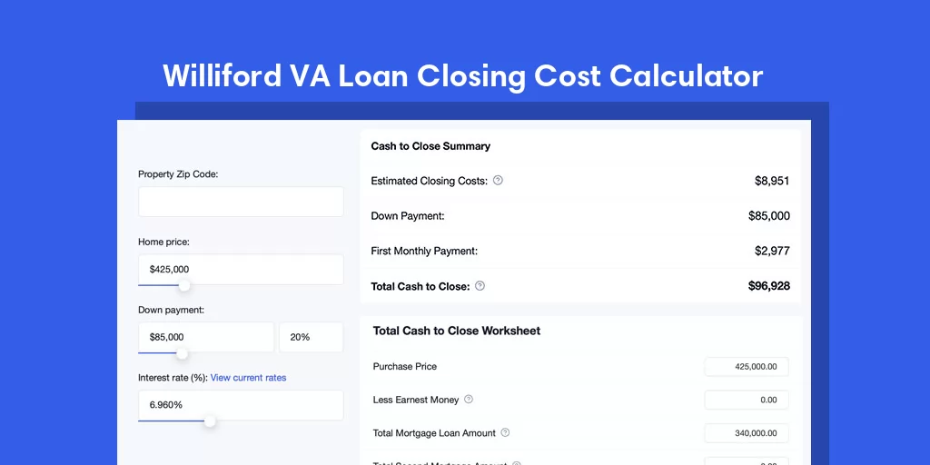 Williford, AR VA Loan Closing Cost Calculator