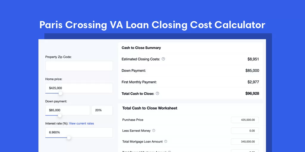 Paris Crossing, IN VA Loan Closing Cost Calculator