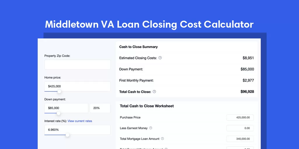 Middletown, MD VA Loan Closing Cost Calculator