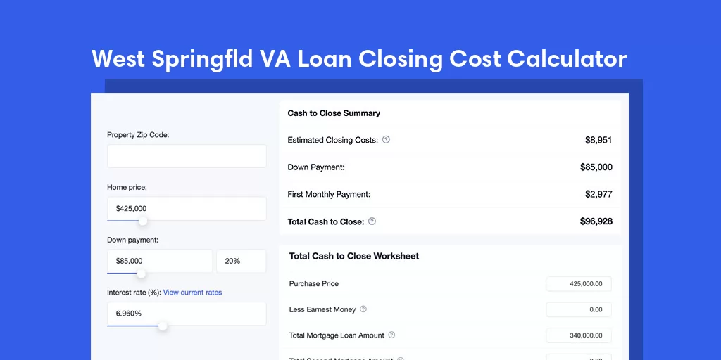 West Springfld, MA VA Loan Closing Cost Calculator