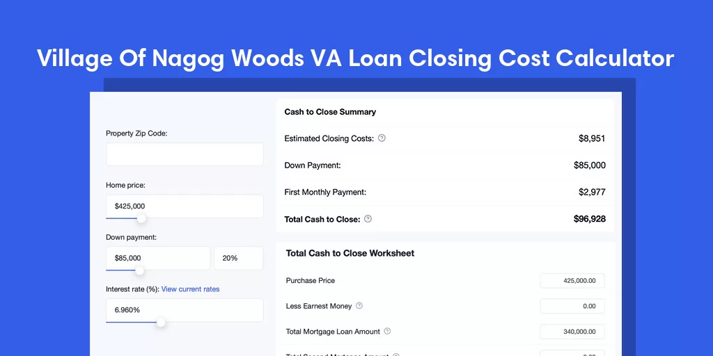 Village Of Nagog Woods, MA VA Loan Closing Cost Calculator