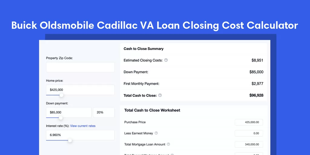 Buick Oldsmobile Cadillac, MI VA Loan Closing Cost Calculator