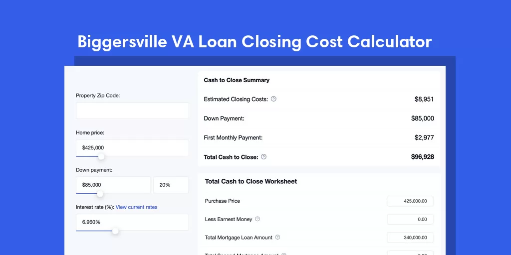 Biggersville, MS VA Loan Closing Cost Calculator