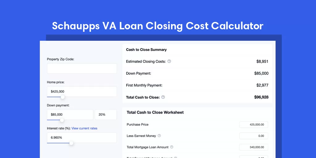 Schaupps, NE VA Loan Closing Cost Calculator