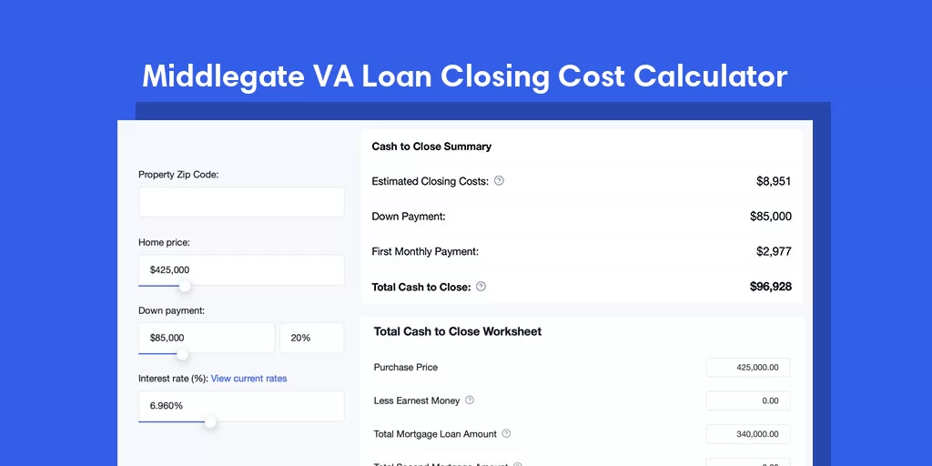Middlegate, NV VA Loan Closing Cost Calculator