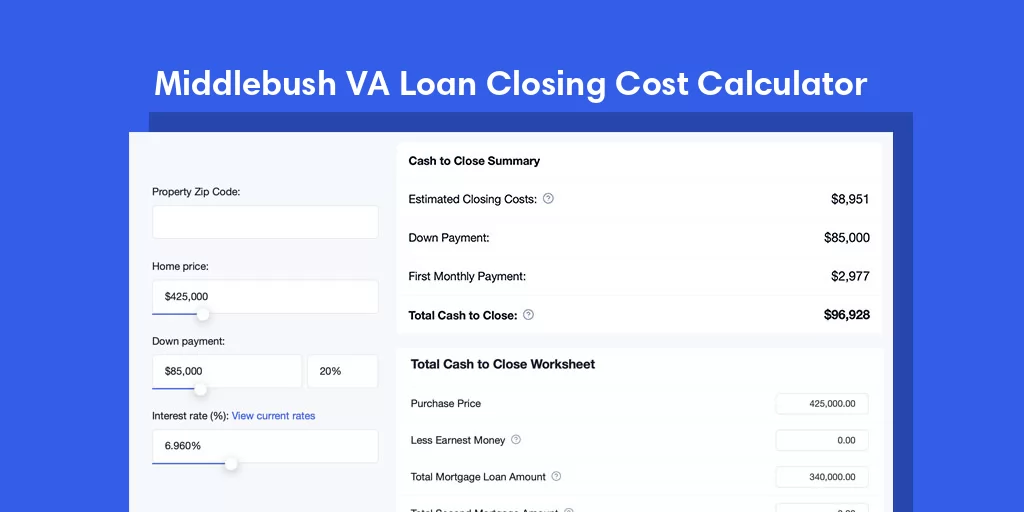 Middlebush, NJ VA Loan Closing Cost Calculator