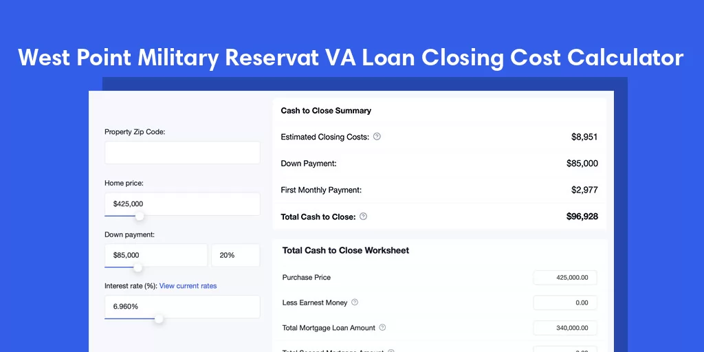 West Point Military Reservat, NY VA Loan Closing Cost Calculator