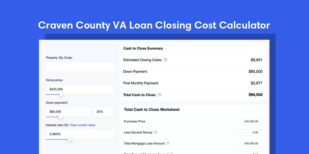 Craven County, NC VA Loan Closing Cost Calculator