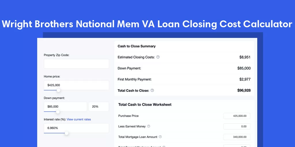 Wright Brothers National Mem, NC VA Loan Closing Cost Calculator Wright Brothers National Mem, NC VA Loan Closing Cost Calculator