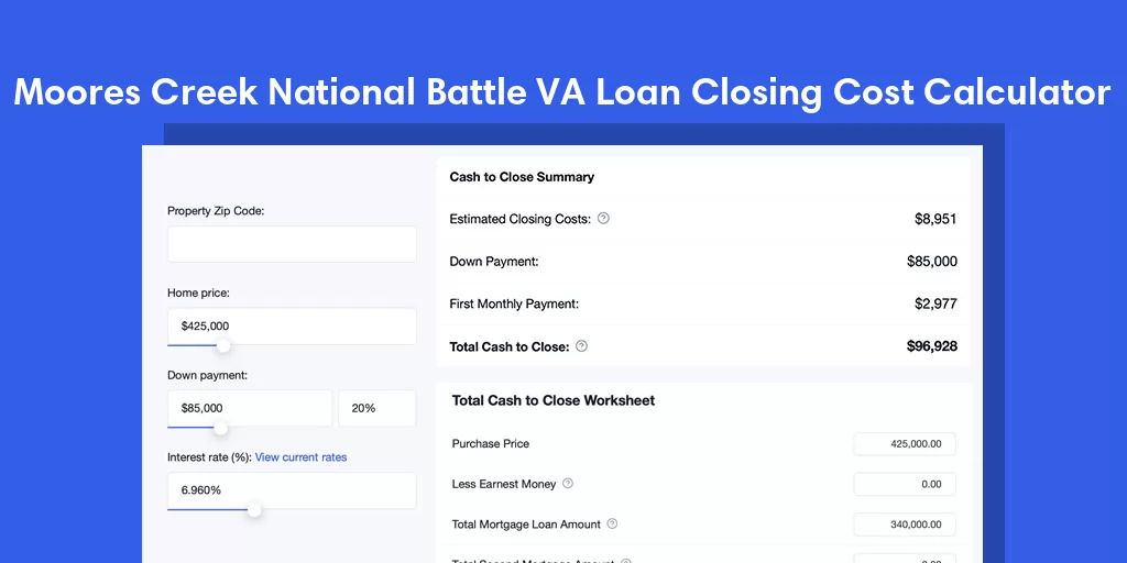 Moores Creek National Battle, NC VA Loan Closing Cost Calculator Moores Creek National Battle, NC VA Loan Closing Cost Calculator
