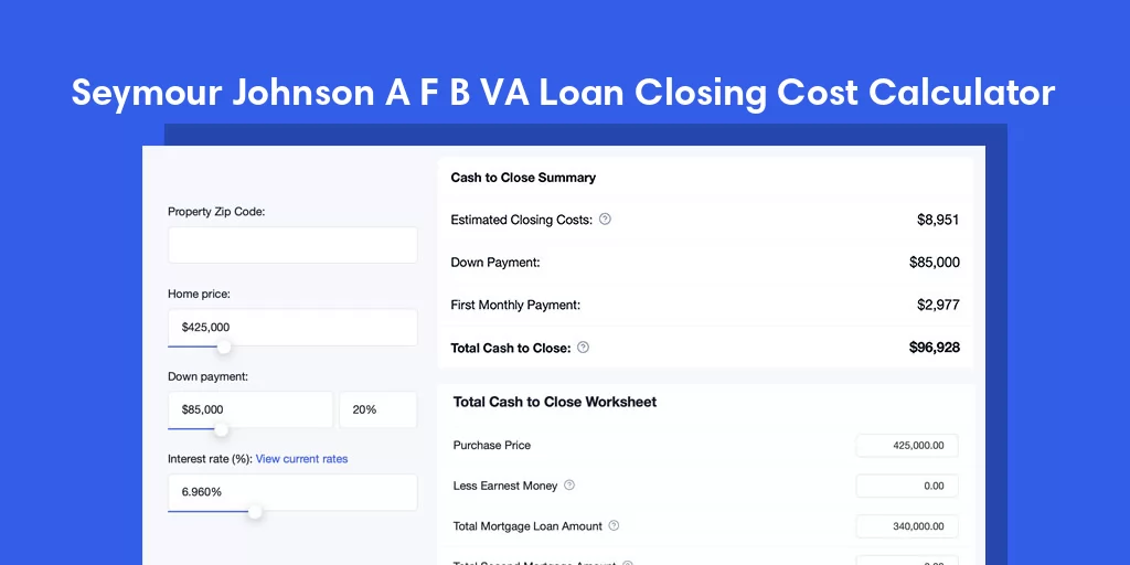 Seymour Johnson A F B, NC VA Loan Closing Cost Calculator Seymour Johnson A F B, NC VA Loan Closing Cost Calculator