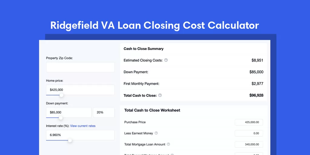 Ridgefield, OH VA Loan Closing Cost Calculator