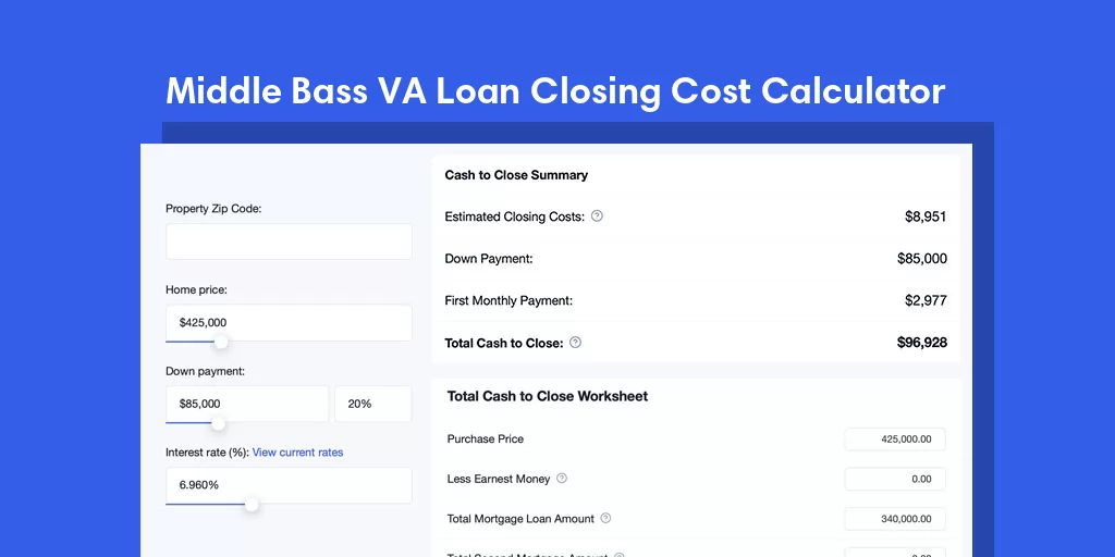 Middle Bass, OH VA Loan Closing Cost Calculator