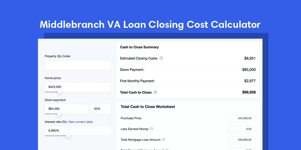 Middlebranch, OH VA Loan Closing Cost Calculator Middlebranch, OH VA Loan Closing Cost Calculator