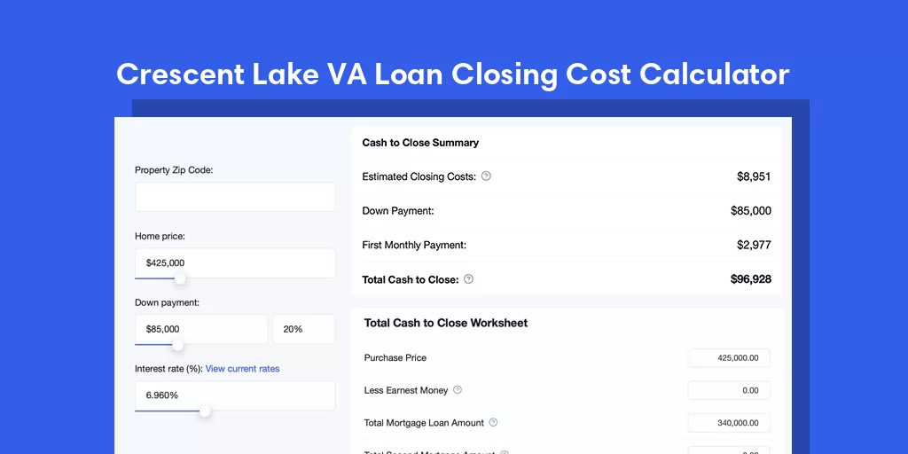 Crescent Lake, OR VA Loan Closing Cost Calculator