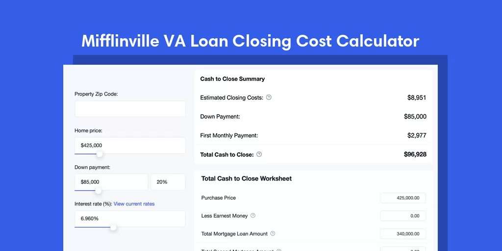 Mifflinville, PA VA Loan Closing Cost Calculator Mifflinville, PA VA Loan Closing Cost Calculator