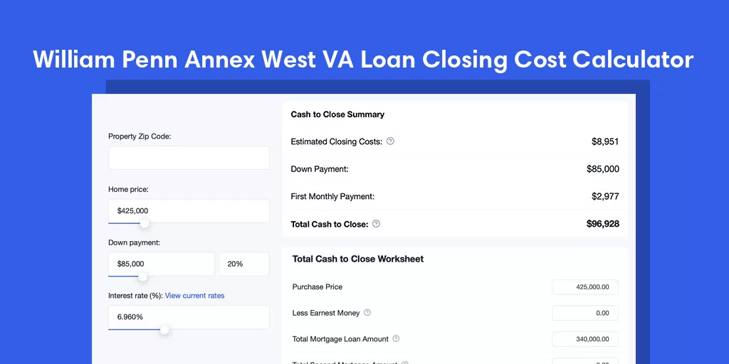 William Penn Annex West, PA VA Loan Closing Cost Calculator William Penn Annex West, PA VA Loan Closing Cost Calculator